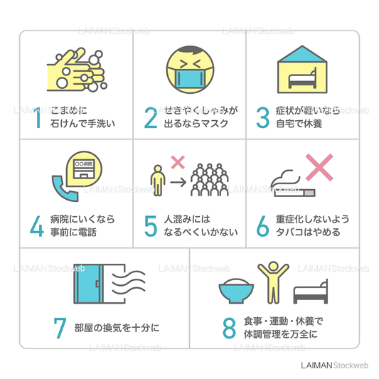 標準的な感染症予防策(タイプ2)