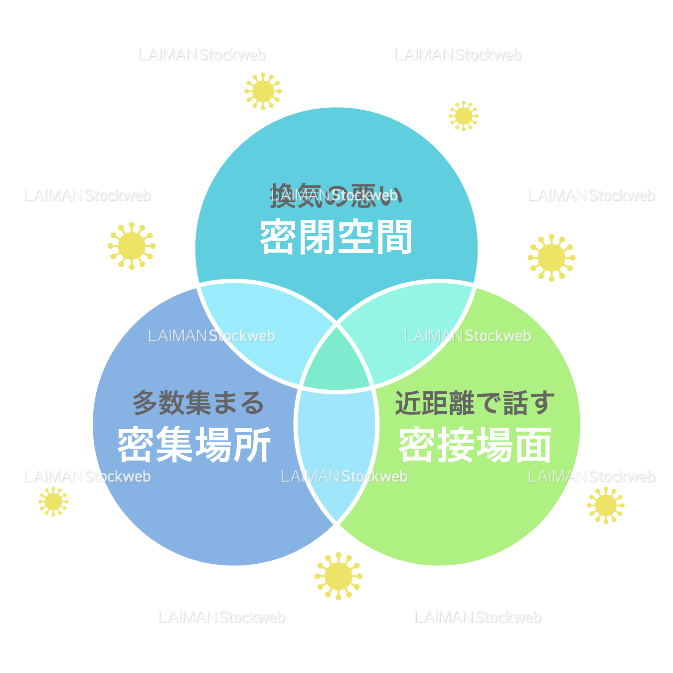 三密(ベン図/タイプ1・Mサイズ)