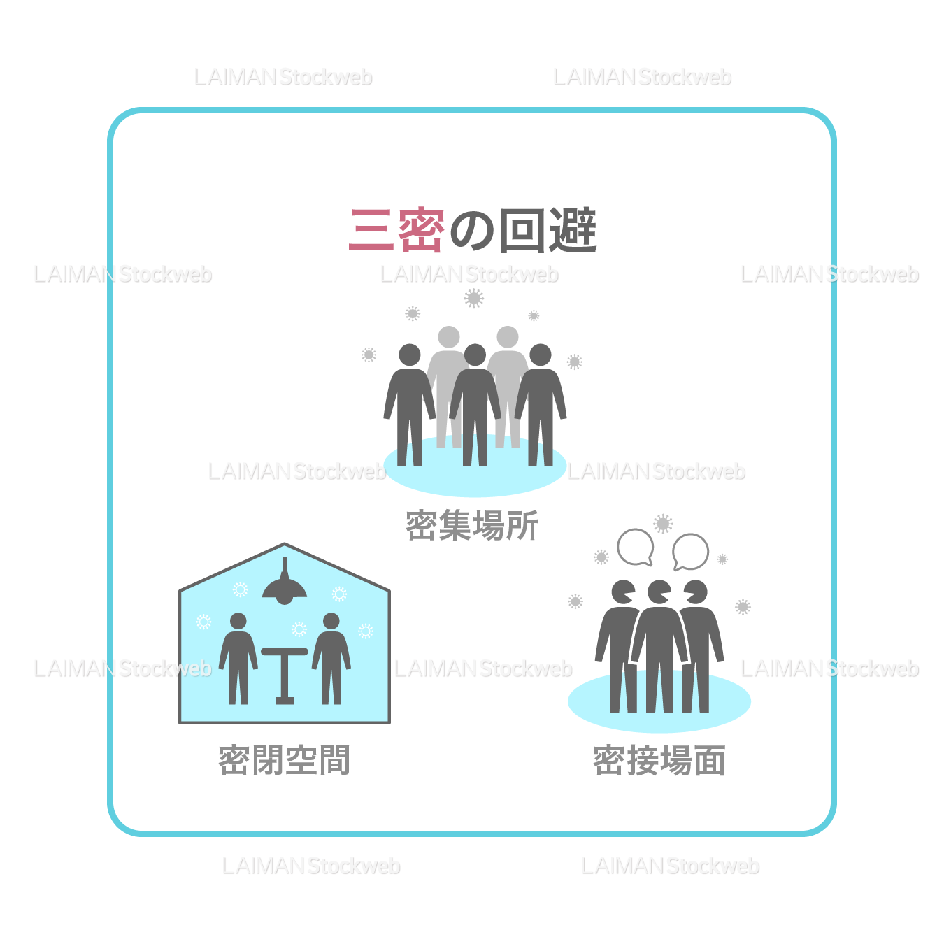 【新しい生活様式】三密の回避(タイプ1・Mサイズ)