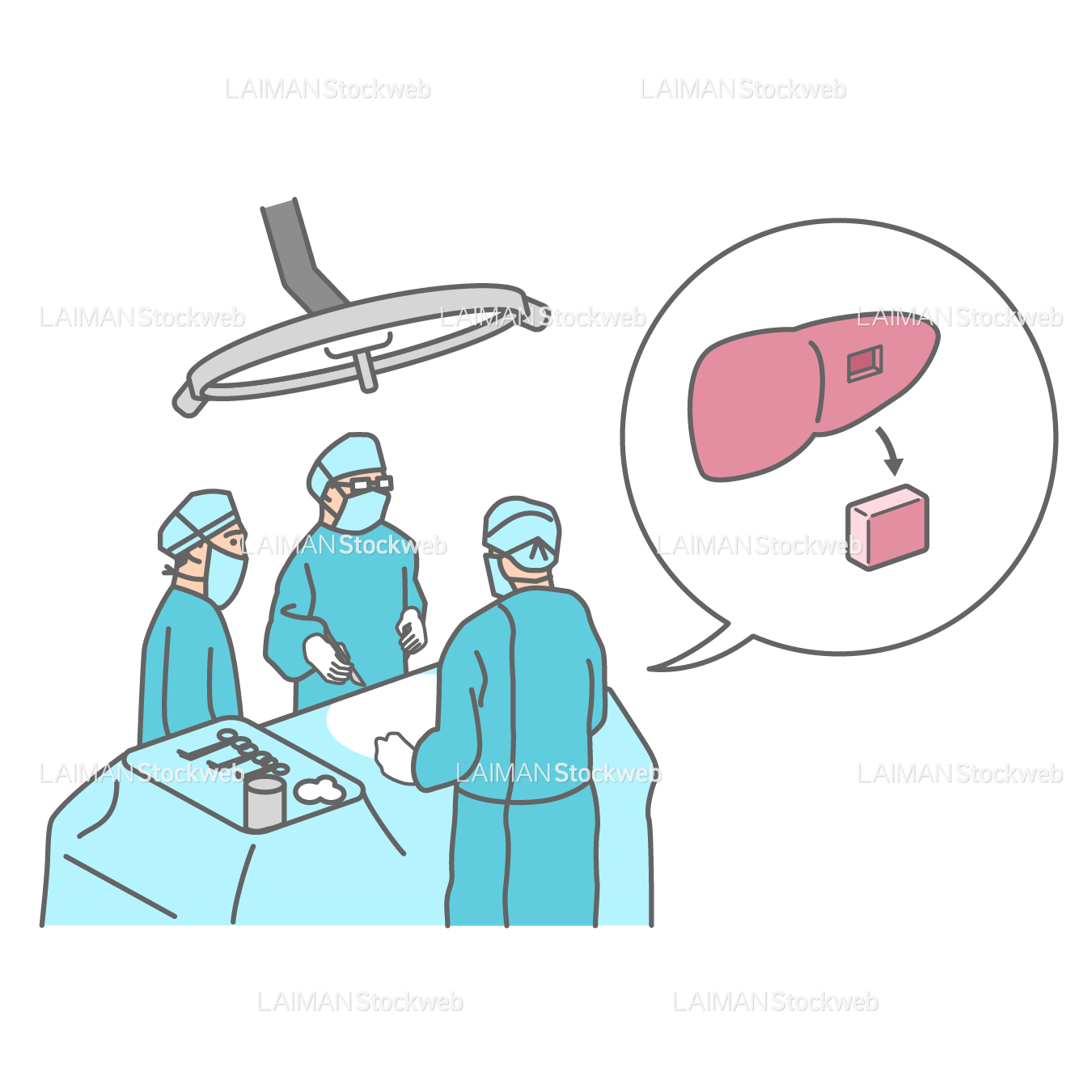 遺伝学的検査:組織採取