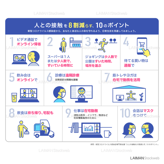 人との接触を8割減らす、10のポイント（タイプ1）