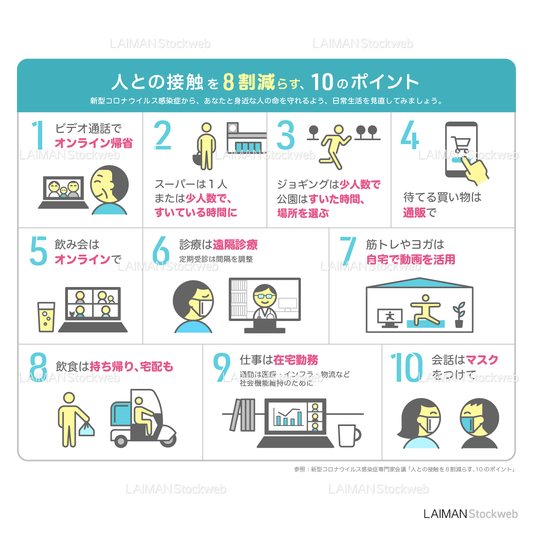 人との接触を8割減らす、10のポイント（タイプ2）