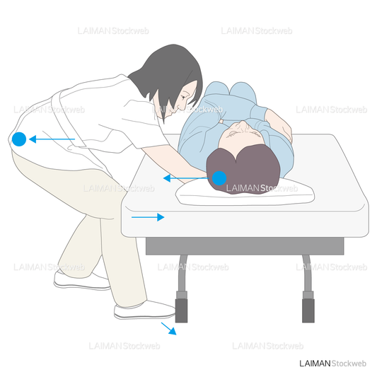 患者を引く時の力のかけ方